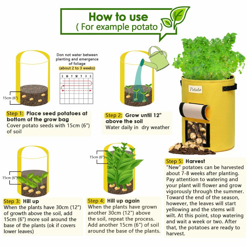 2 St Diy Trädgårdspotatisodlingsplanterare Plantering Grönsaksbehållare Påse Kruka