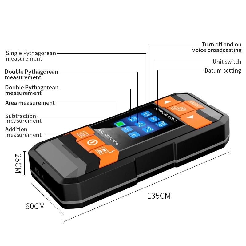 Dubbsensor Väggdetektor & Laseravståndsmätning