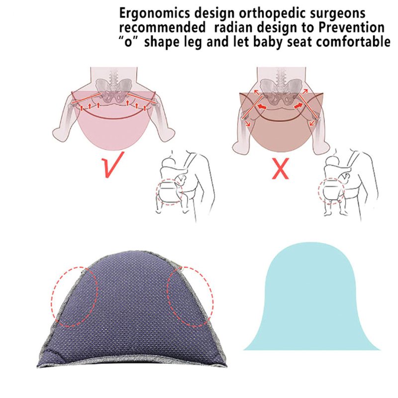 Baby Midjepall Ergonomisk Höftsits