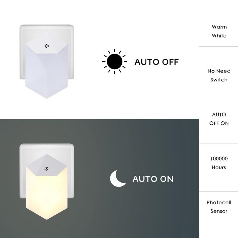 0.5w Ljussensor Plug-in Led Nattvägglampa För Baby Kid Sovrum Hem Ac100-240v