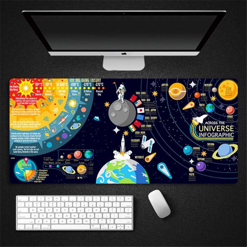 Space Planet Musmatta Bärbar Dator Stor Spelmusmatta Högkvalitativ Print Lock Edge Design Tangentbord Skrivbordsmatta För Pc-dator