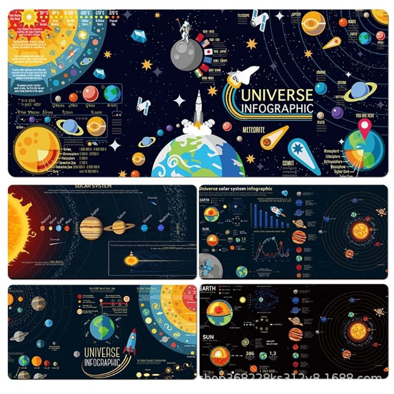 Space Planet Musmatta Bärbar Dator Stor Spelmusmatta Högkvalitativ Print Lock Edge Design Tangentbord Skrivbordsmatta För Pc-dator