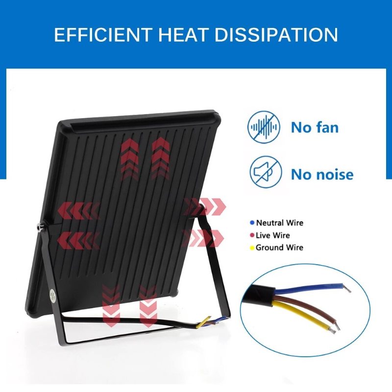 Ip66 Vattentät Led Flood Light 220v 50w 100w 150w Utomhusljus Med Hög Ljusstyrka Led Spotlight Väggstrålkastare Gatuvägglampa Utomhusbelysning