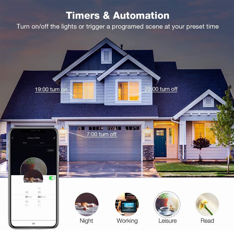 Lllinkin Sr01 15w/20w Rgb Dimbar Wifi Smart Led-takljus App-kontroll Röststyrning Fungerar Med Alexa Google Assistant Tuya