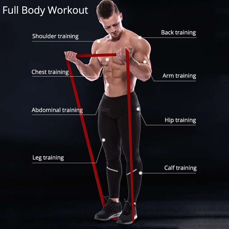 Resistance Band Långa Träningsband För Sport Pull Up Yoga Stretch